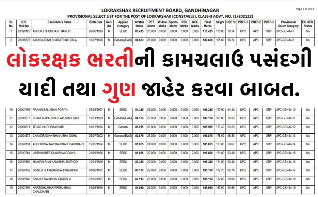 LRD Result 2022 Gujarat – Constable Cut Off & Merit List @lrdgujarat2021.in