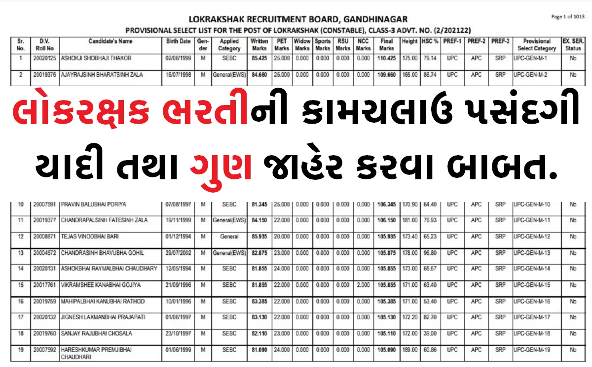 LRD Result 2022