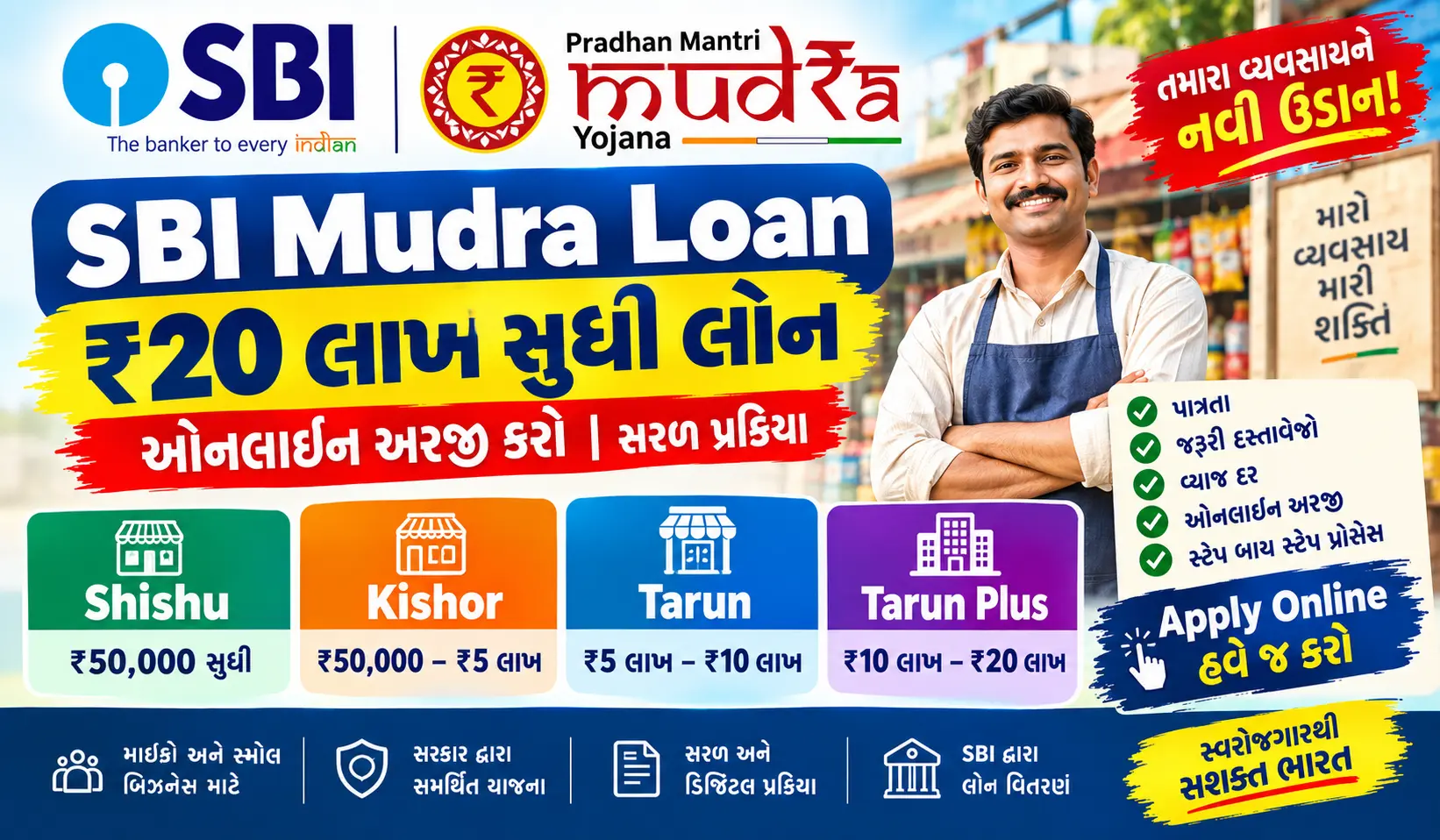 SBI Mudra Loan 2026 under PMMY – Loan up to ₹20 lakh