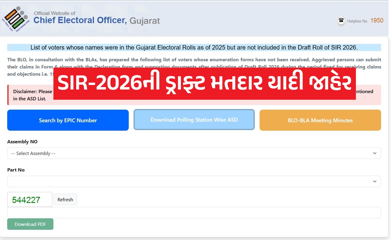 Gujarat Matdar Yadi 2025