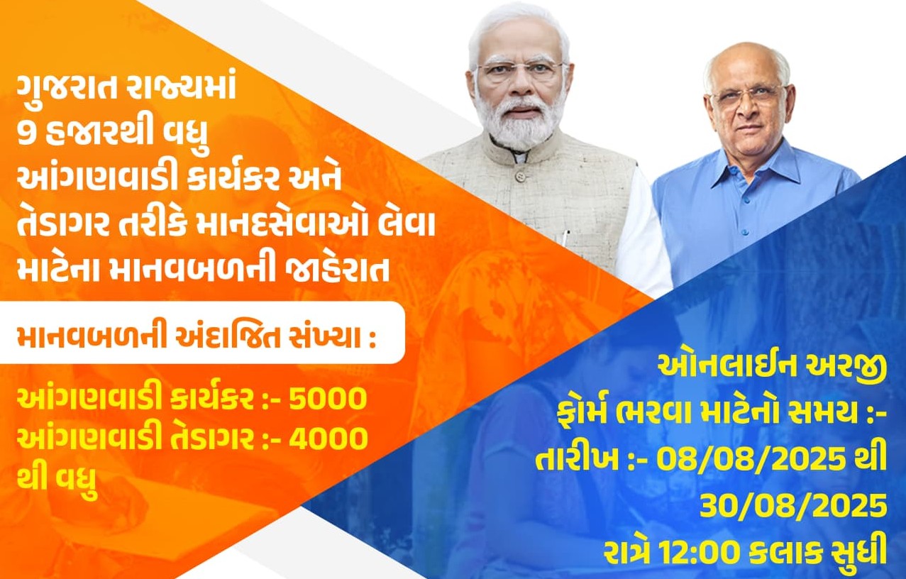 Anganwadi Bharti Gujarat 2025