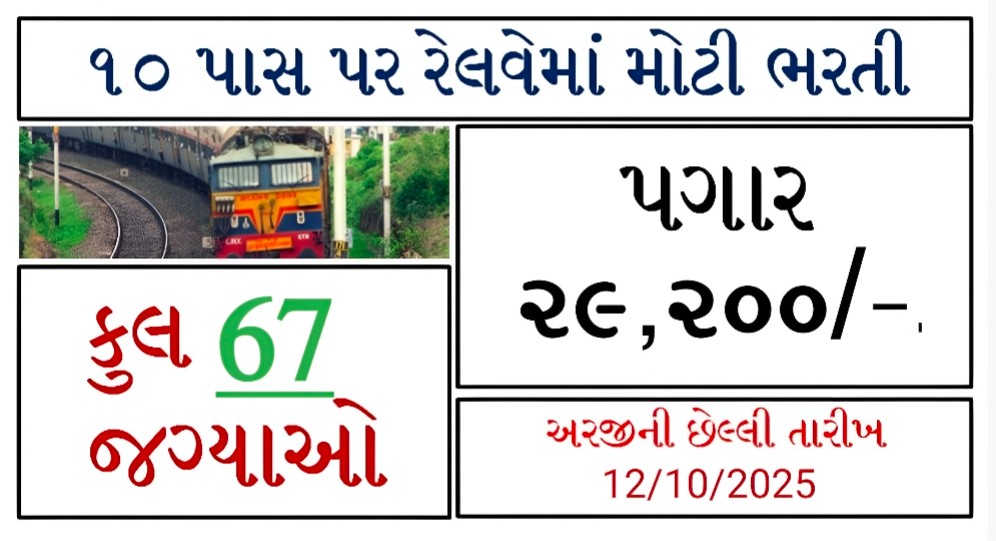 RRC Southern Railway Sports Quota Notification 2025 – Apply Online for 67 Vacancies