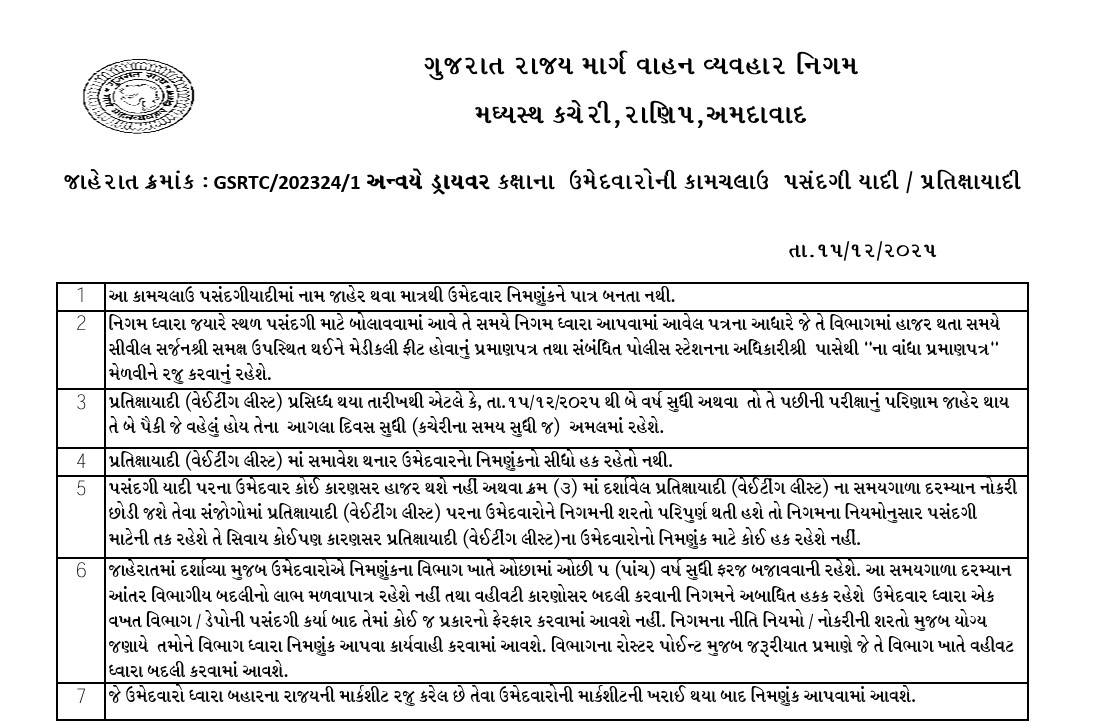 GSRTC Driver Provisional Merit List declared for Advertisement GSRTC-202324-1 recruitment 2024