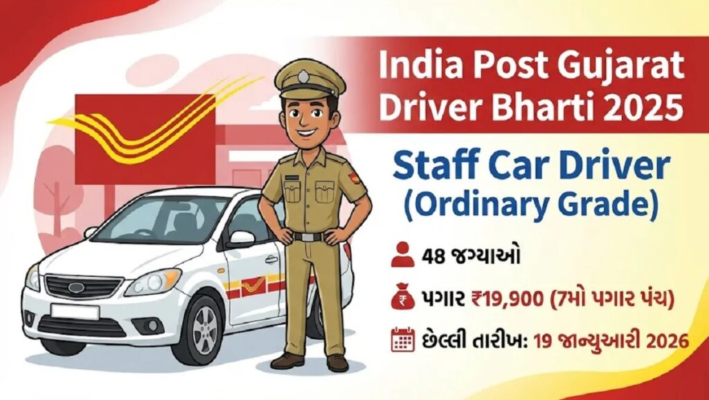 India Post Staff Car Driver Recruitment 2025 Gujarat Circle notification released for 48 posts, 10th pass candidates eligible