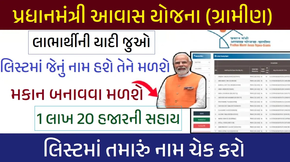 PM Awas Yojana 2025 Rural Beneficiary List for rural applicants