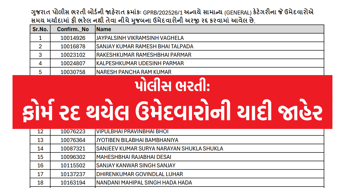 Official Gujarat Police Recruitment 2026 notification PDF for PSI and LRD posts