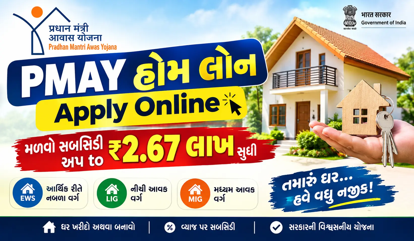 PMAY Home Loan Apply Online – Get Subsidy Up to ₹2.67 Lakh Easily