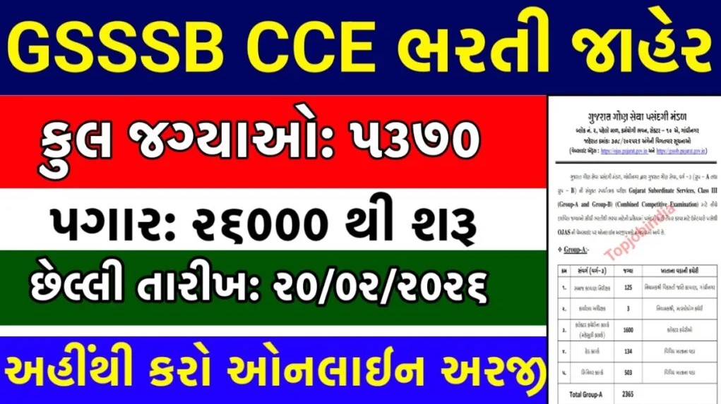 GSSSB CCE Recruitment 2026 apply online for 5370 vacancies