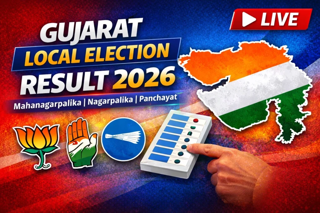 Gujarat Local Body Election Result 2026 LIVE updates for Mahanagarpalika Nagarpalika Taluka and Jilla Panchayat with Gujarat map graphic