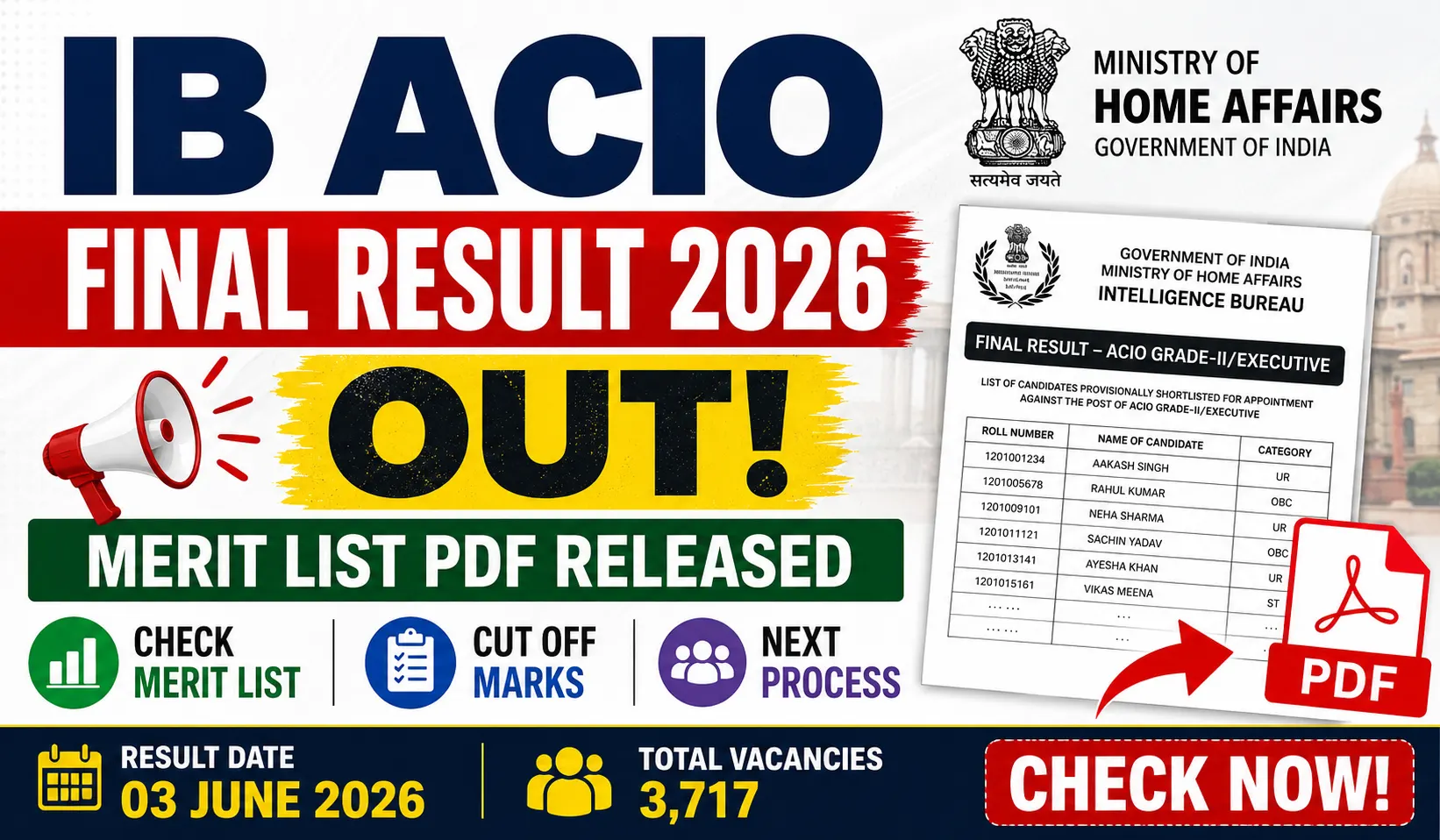 IB ACIO Final Result 2026 PDF Download Merit List and Cut Off Marks