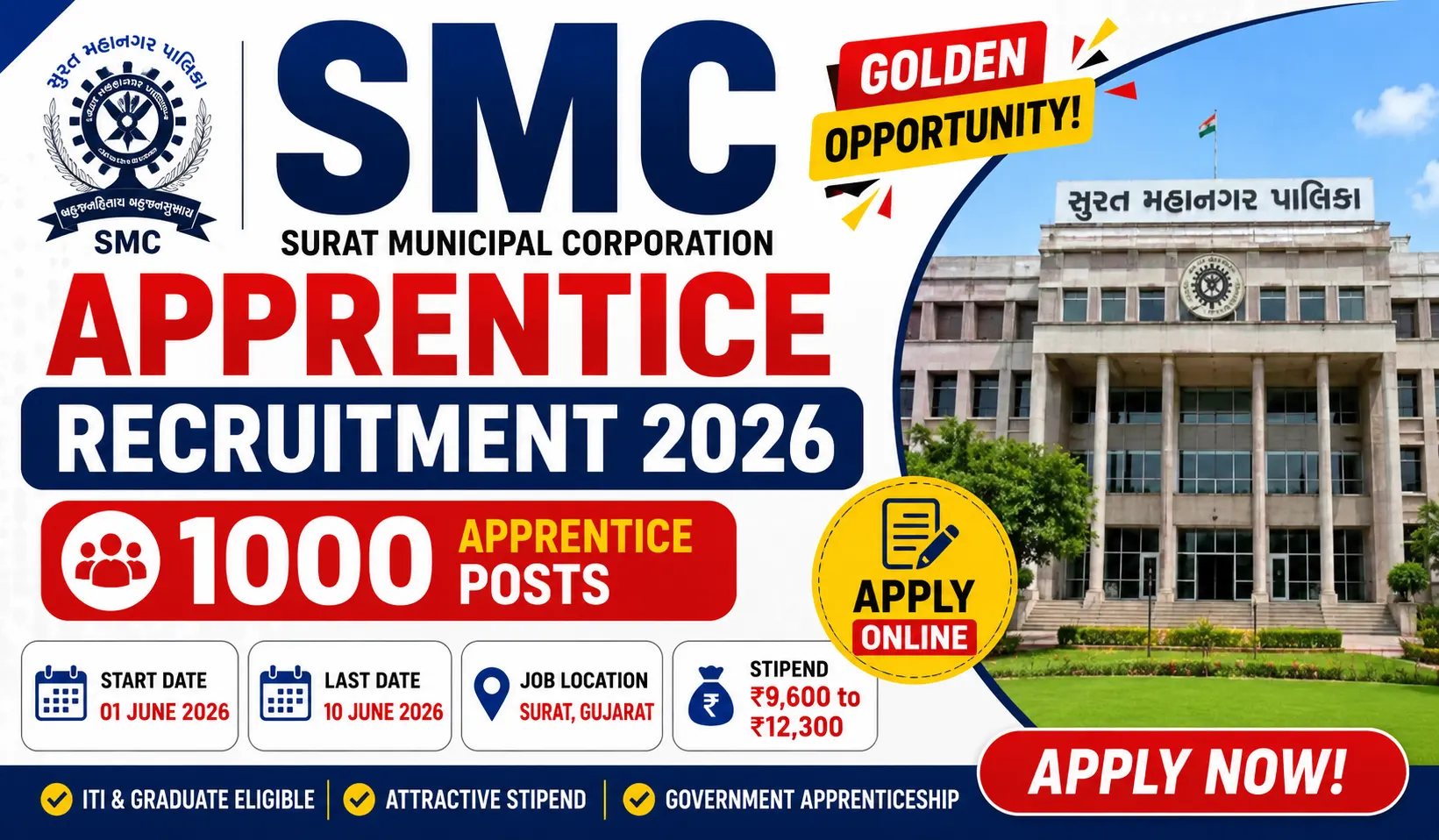 SMC Apprentice Recruitment 2026 notification thumbnail showing 1000 apprentice posts, Surat Municipal Corporation recruitment, application dates and stipend details