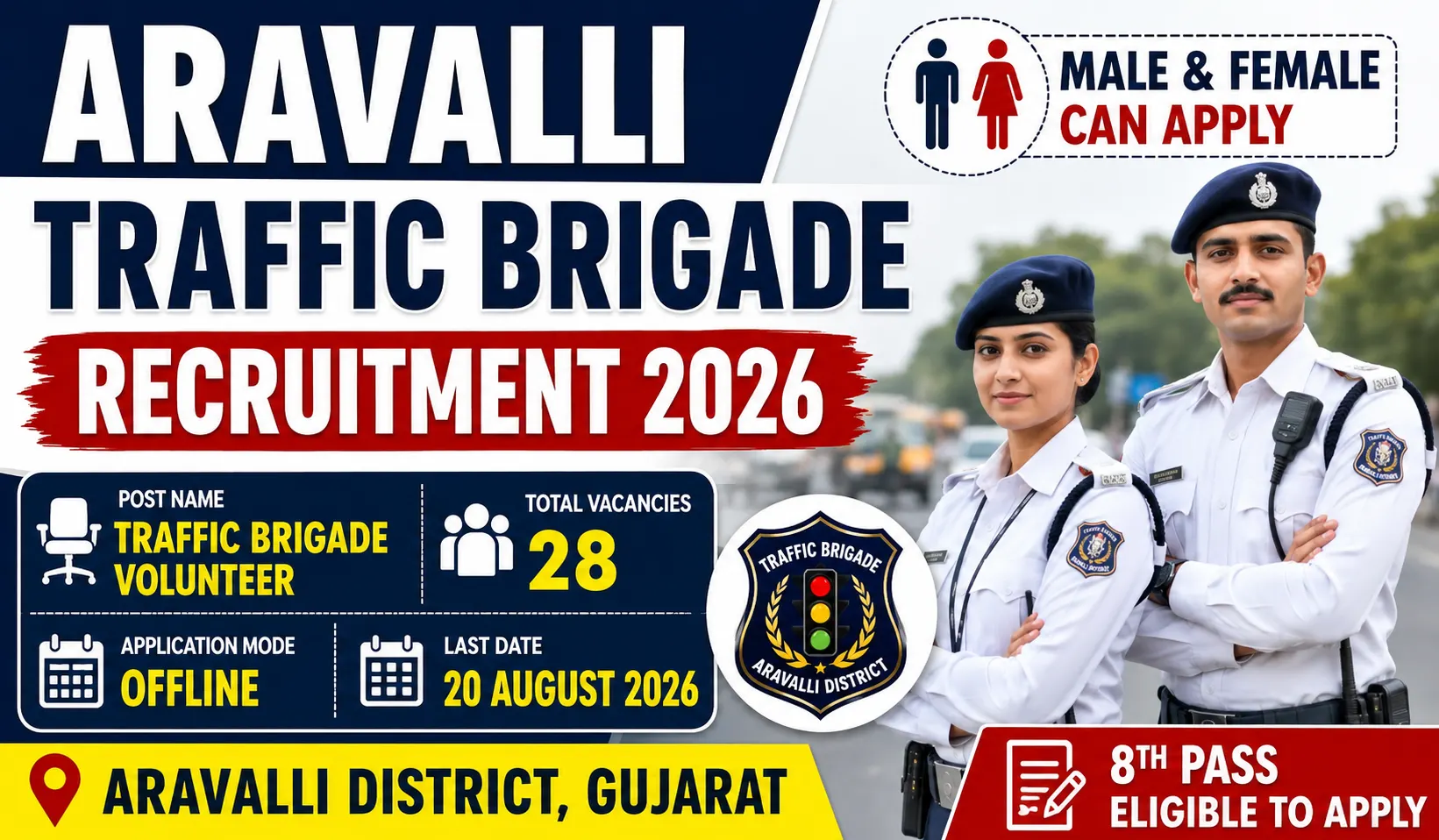 Aravalli Traffic Brigade Recruitment 2026 notification for 28 Traffic Brigade Volunteer posts
