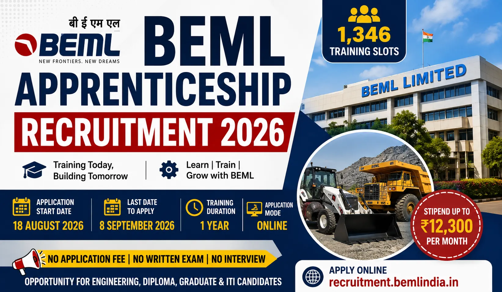 BEML Apprenticeship Recruitment 2026 – Apply Online for 1346 Apprentice Training Slots