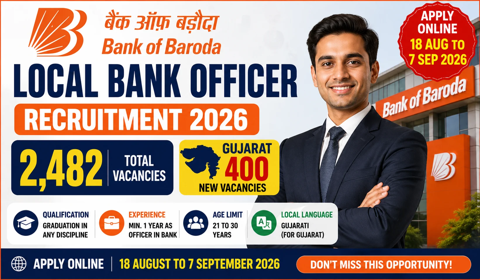 Bank of Baroda Local Bank Officer Recruitment 2026 for 2,482 posts