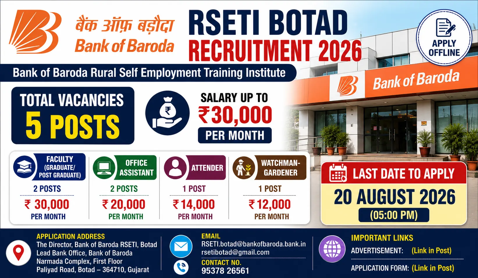 Bank of Baroda RSETI Botad Recruitment 2026 for Faculty Office Assistant Attender and Watchman posts