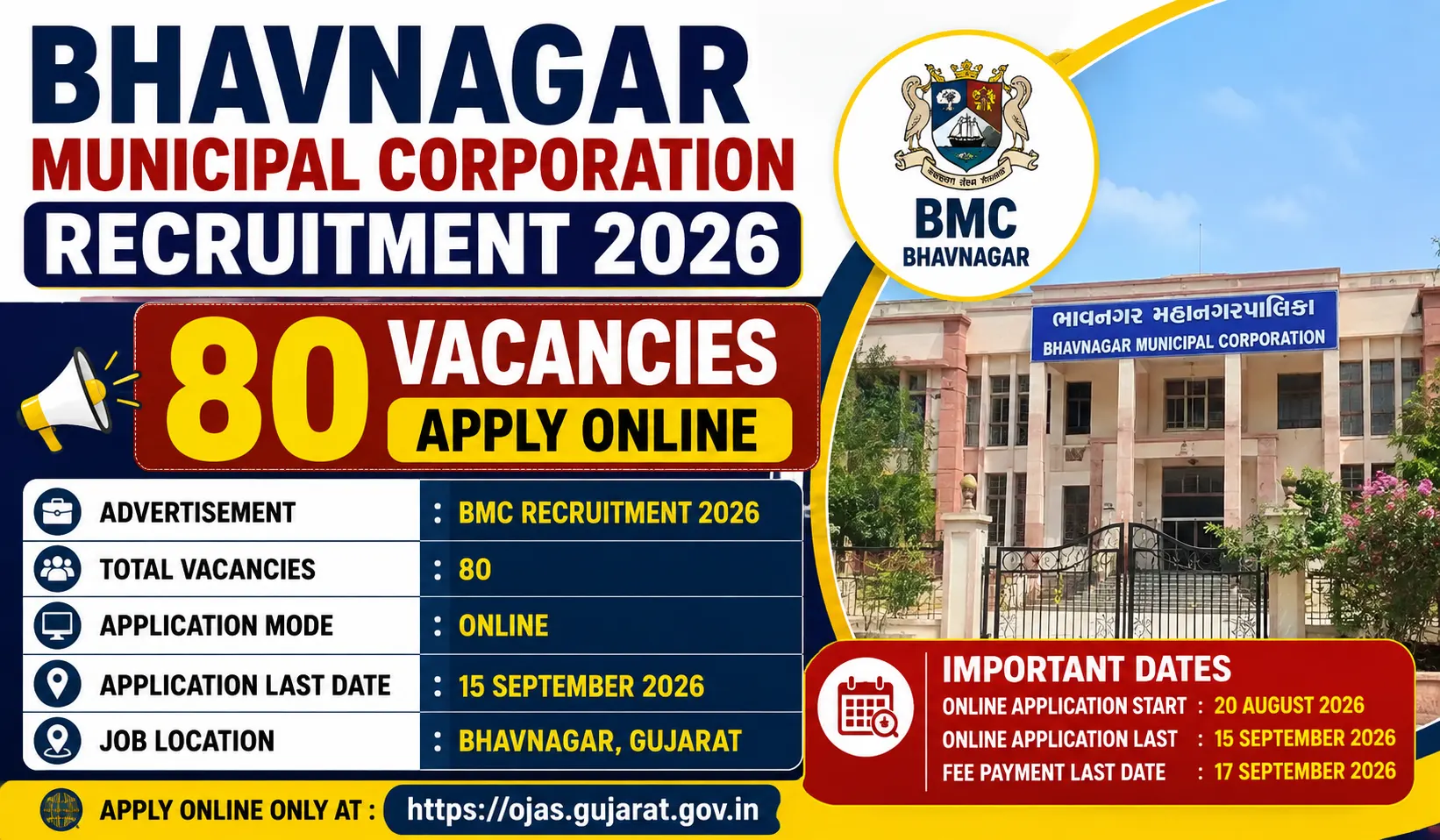 Bhavnagar Municipal Corporation Recruitment 2026 – 80 Vacancies