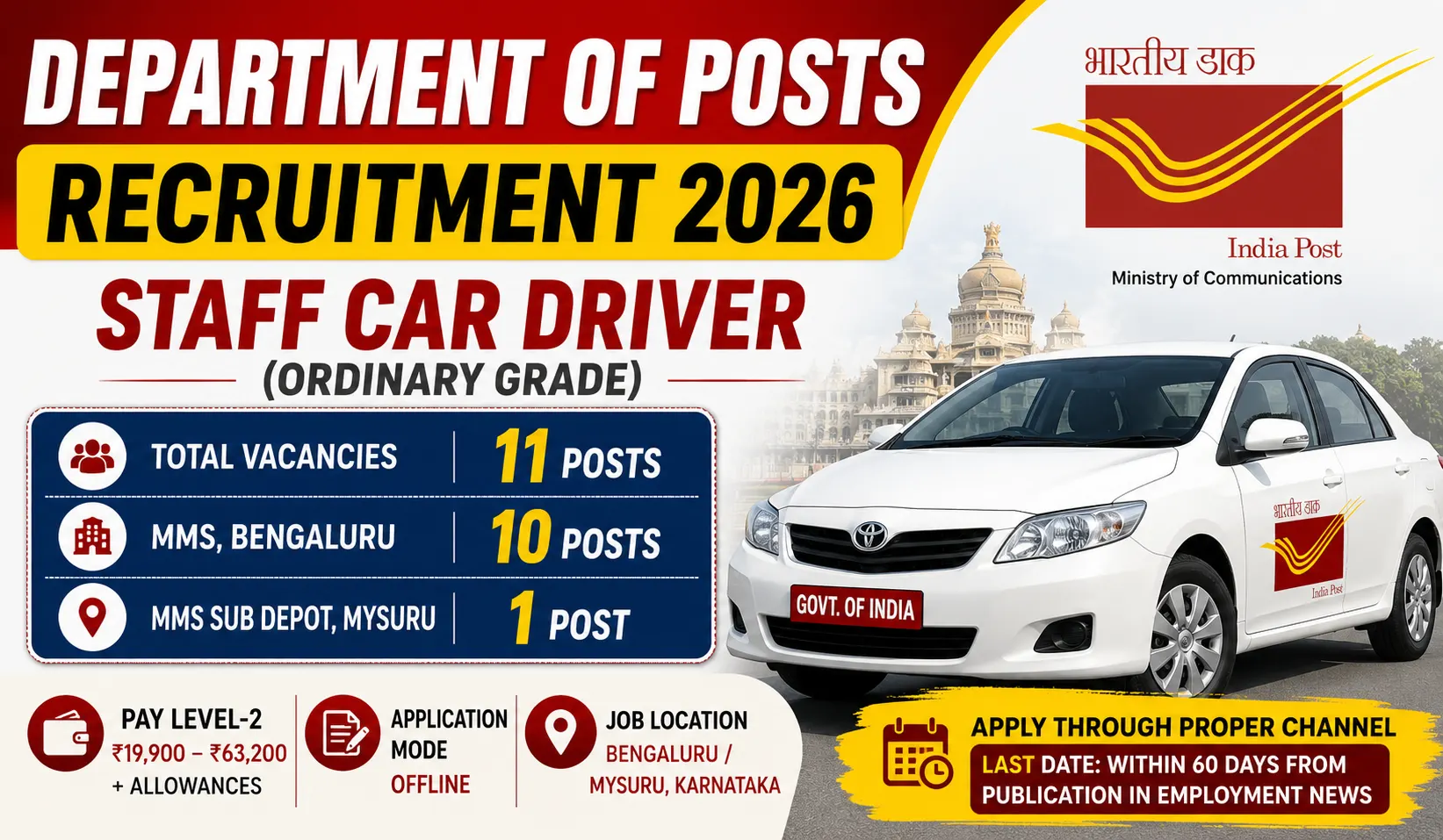 Department of Posts Staff Car Driver Recruitment 2026 – 11 Vacancies