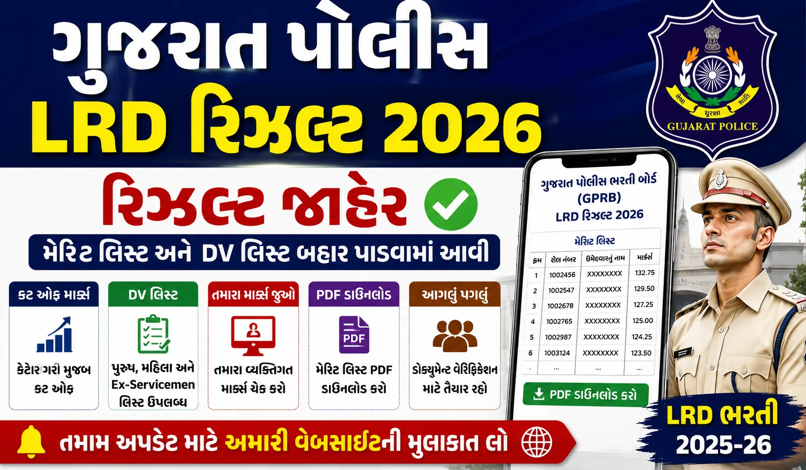 GPRB LRD Result 2026 Gujarat Police Merit List and Cut Off Marks