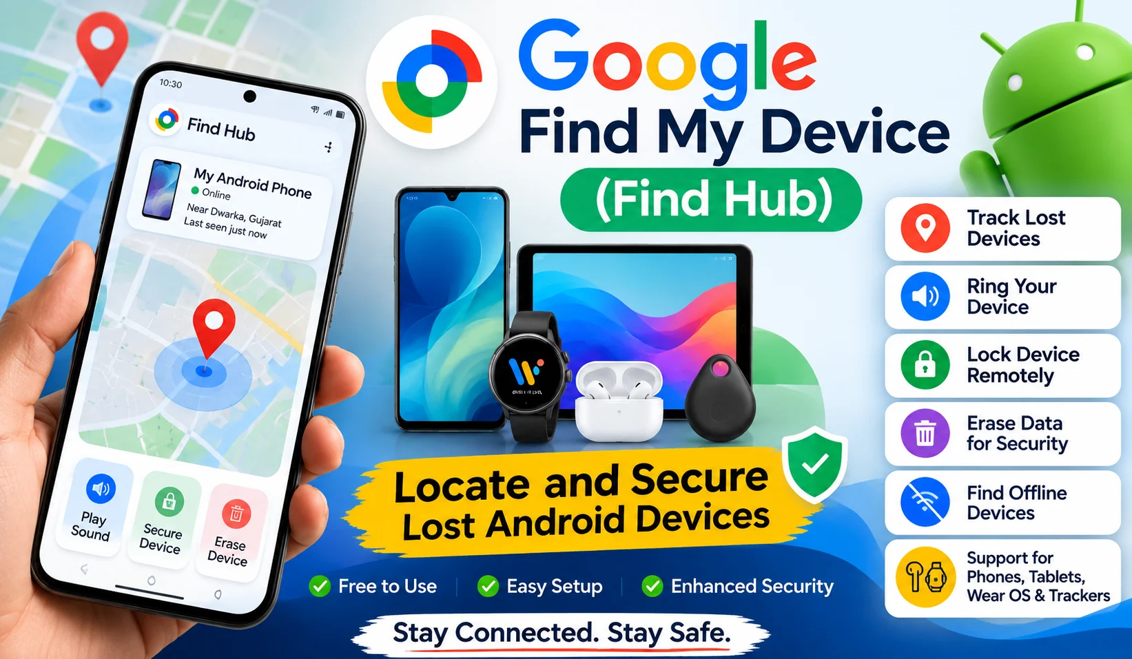 Google Find My Device Find Hub helps users locate, lock, ring, and erase lost Android devices.