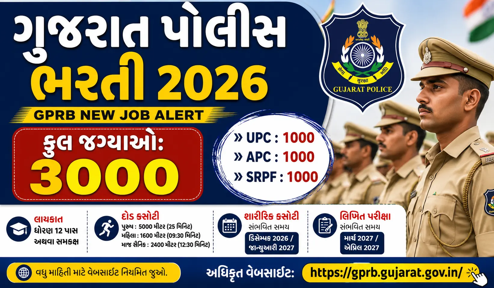 Gujarat Police Bharti 2026 3000 Lokrakshak posts GPRB Recruitment