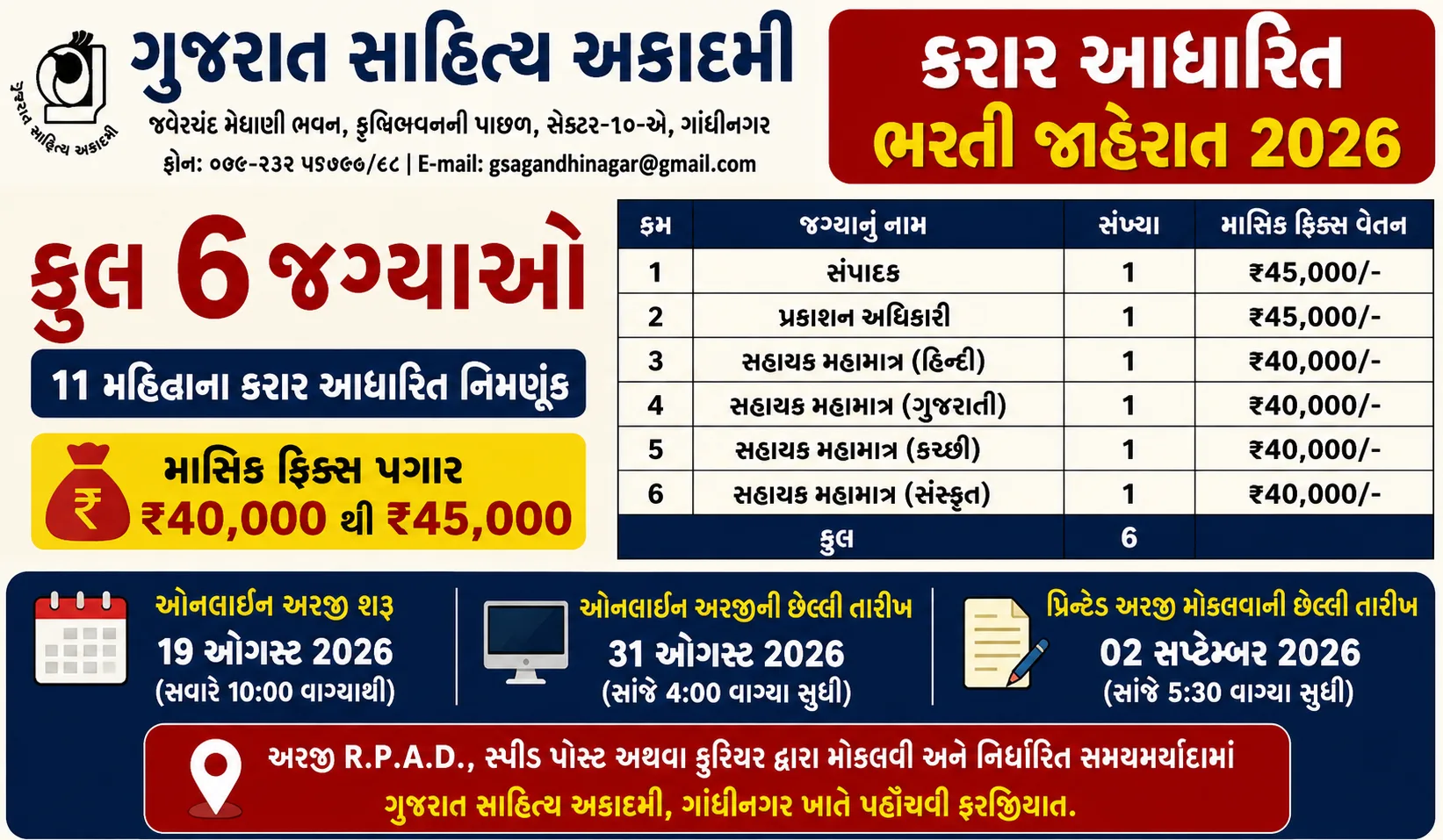 Gujarat Sahitya Academy Recruitment 2026 – 6 Contract Based Vacancies