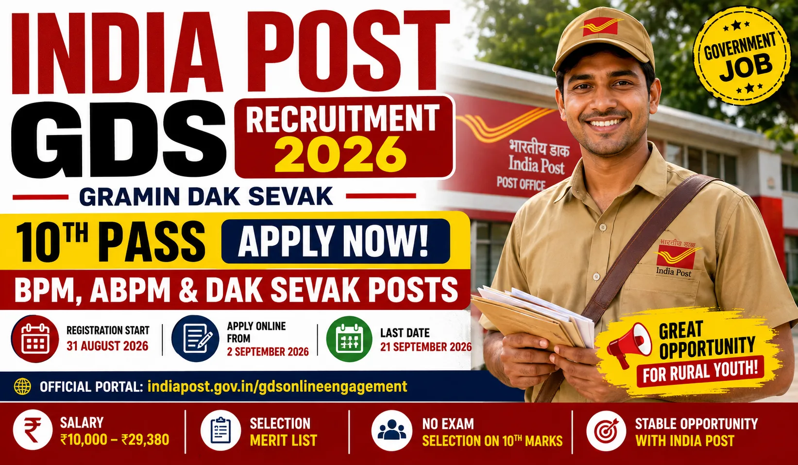 India Post GDS Recruitment 2026