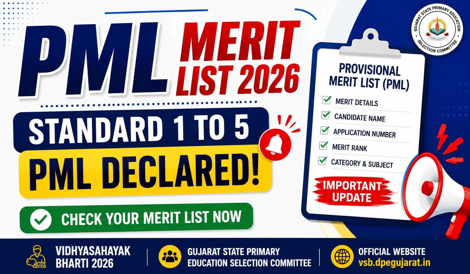 PML Merit List 2026 for Standard 1 to 5 Vidhyasahayak Bharti