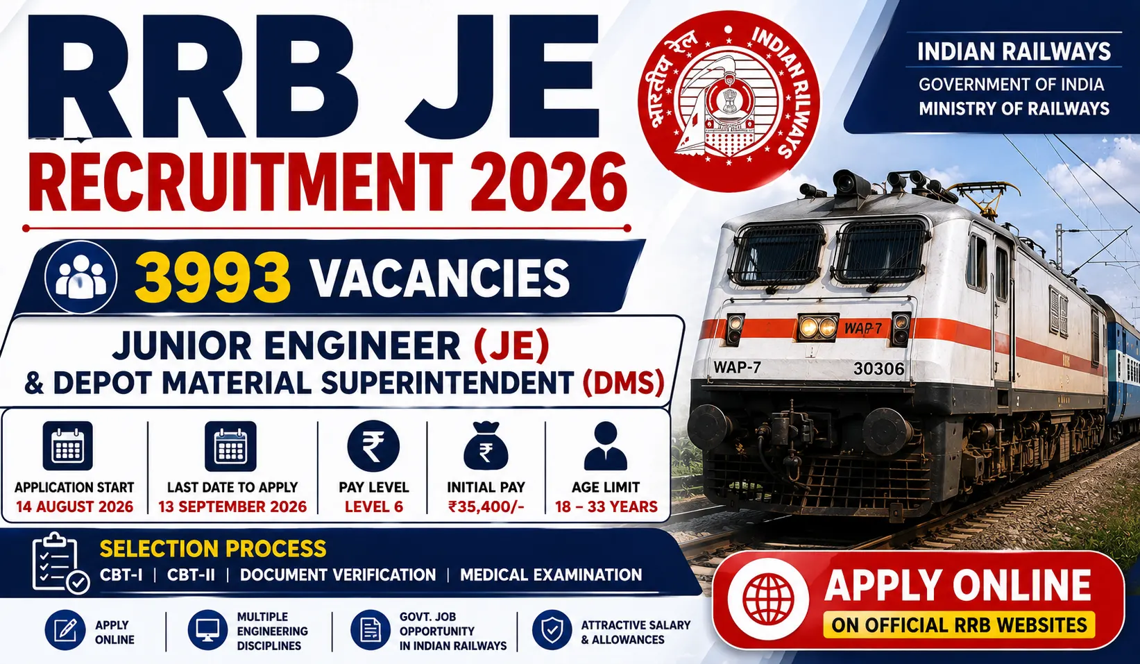 RRB JE Recruitment 2026 – 3993 Junior Engineer & DMS Posts