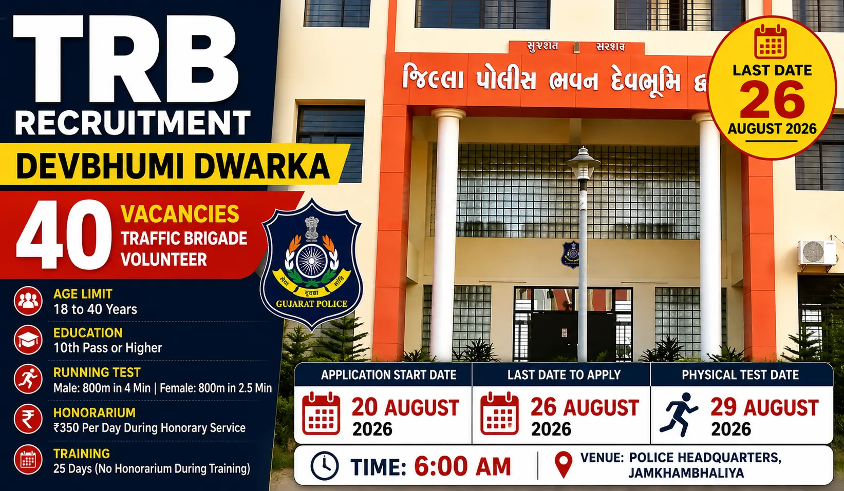 TRB Recruitment Devbhumi Dwarka 2026 – 40 Traffic Brigade vacancies