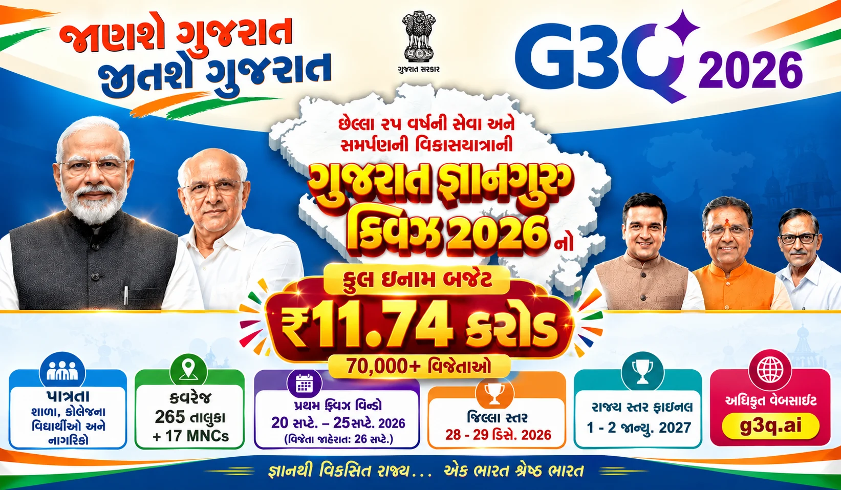 Gujarat Gyan Guru Quiz G3Q 2026 Edition