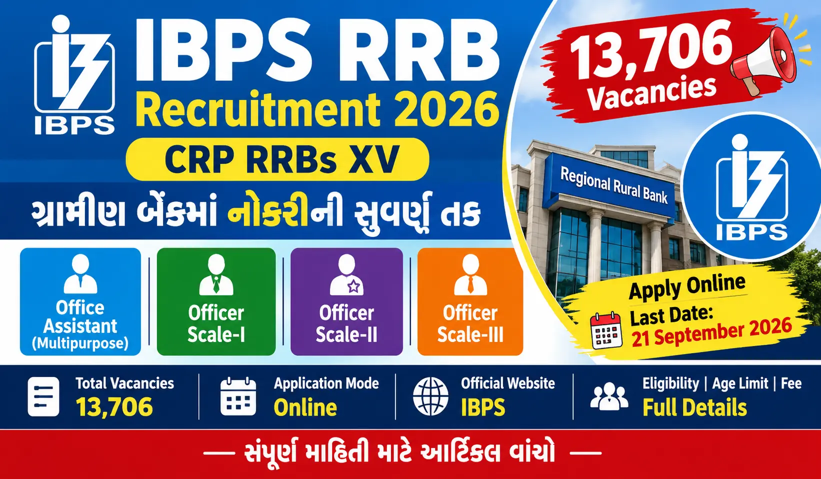 IBPS RRB Recruitment 2026 13,706 vacancies for Office Assistant and Officer posts