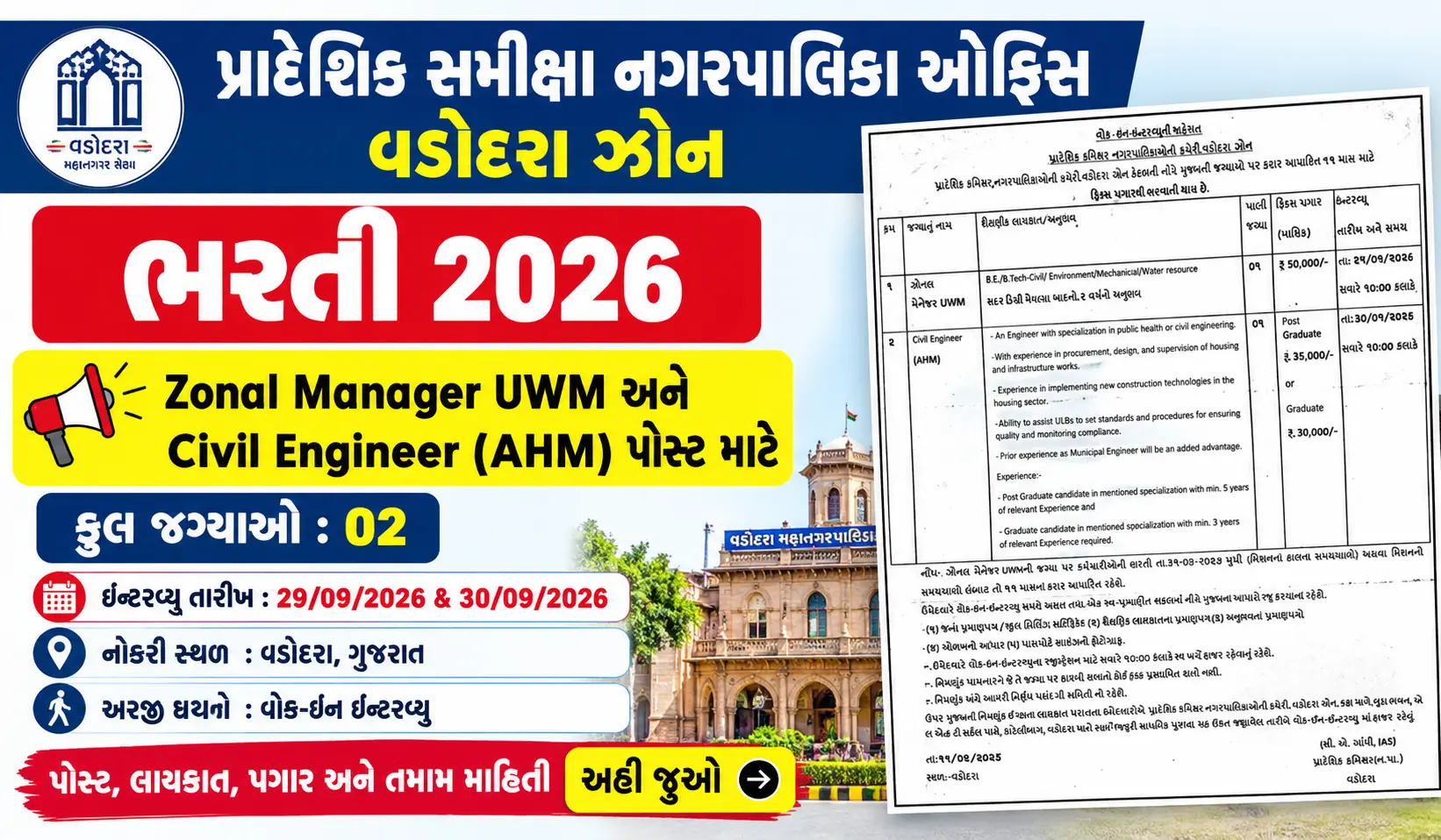 Pradesik Samiksha Nagar Palika Vadodara Recruitment 2026 for Zonal Manager UWM and Civil Engineer