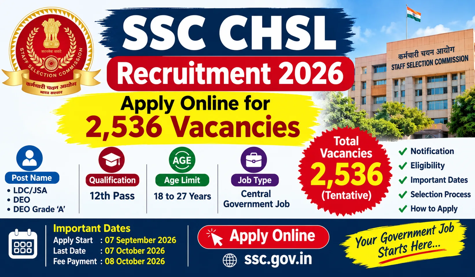 SSC CHSL Recruitment 2026 Apply Online for 2536 Vacancies