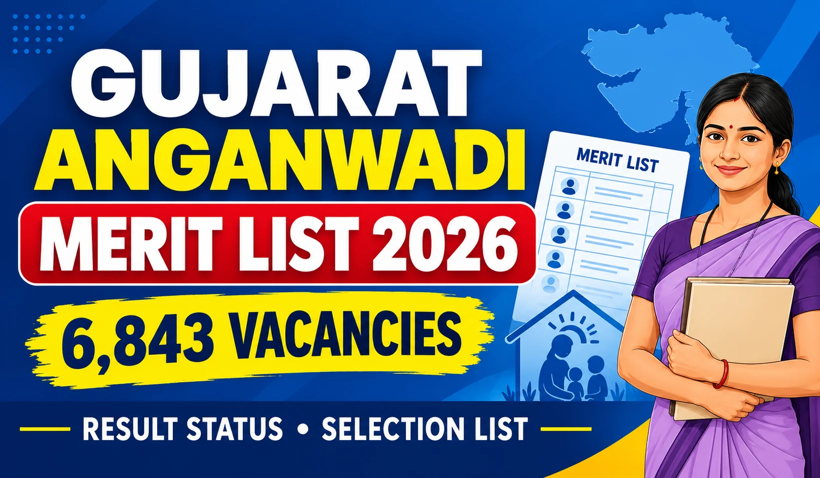 Gujarat Anganwadi Merit List 2026 for 6,843 Worker and Helper vacancies