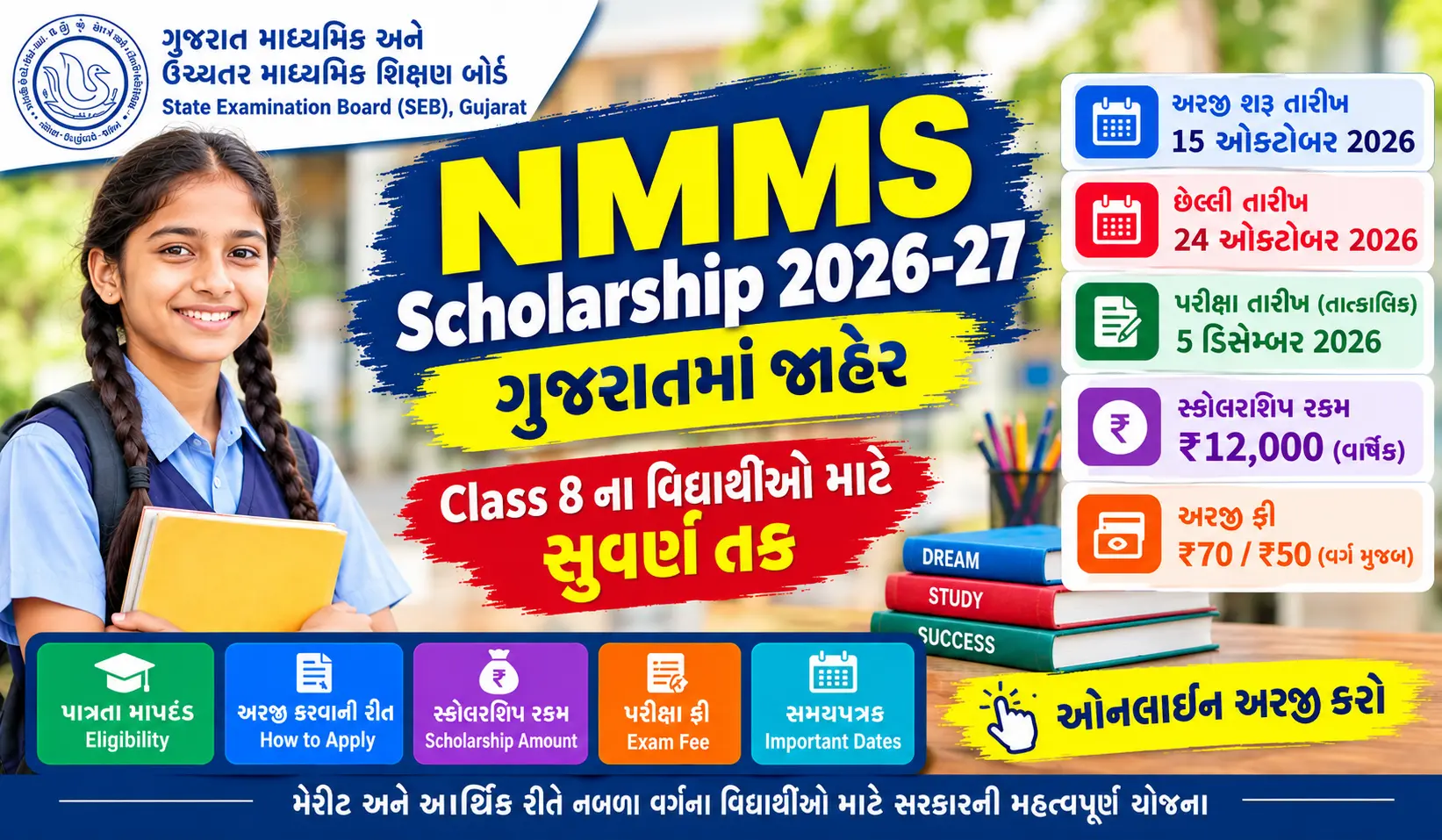 NMMS Scholarship 2026-27 Gujarat notification for Class 8 students, including eligibility, exam date and scholarship amount