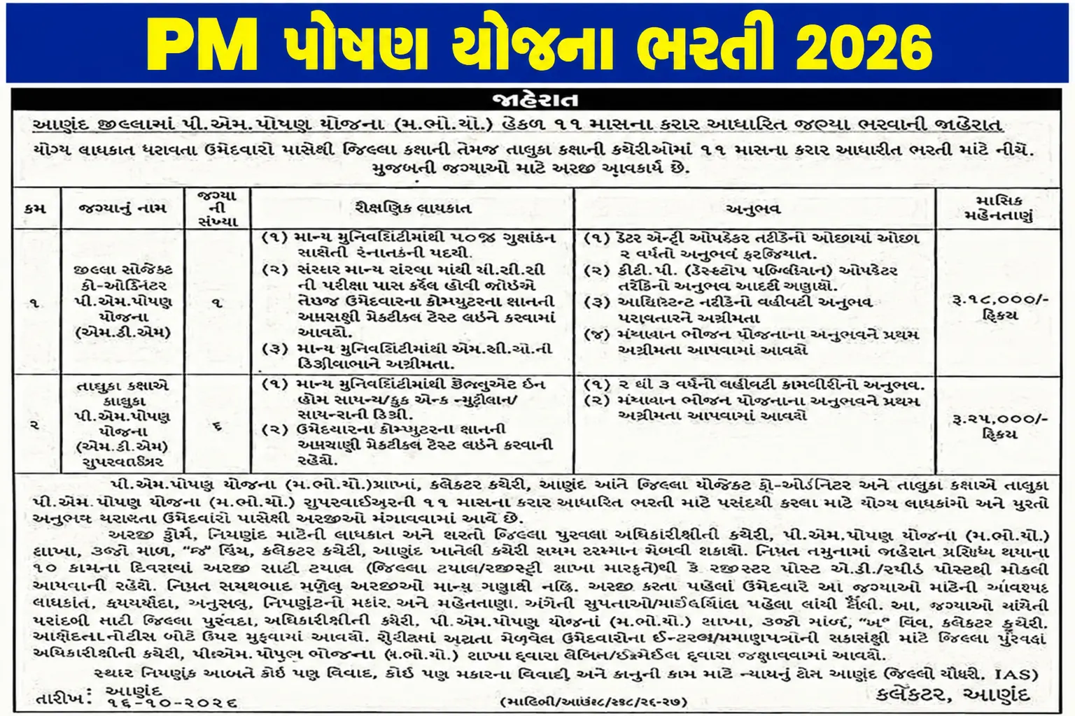 PM Poshan Yojana Aravalli Recruitment 2026 for 11 Coordinator and Supervisor vacancies