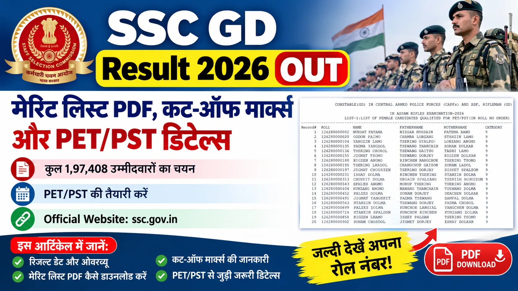 SSC GD Result 2026 merit list PDF and cut-off marks